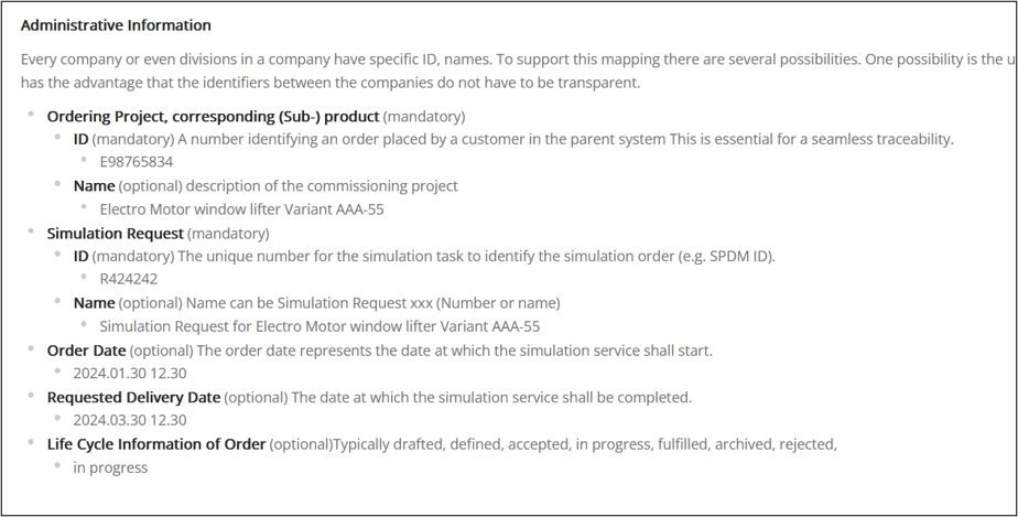 Admin markdown